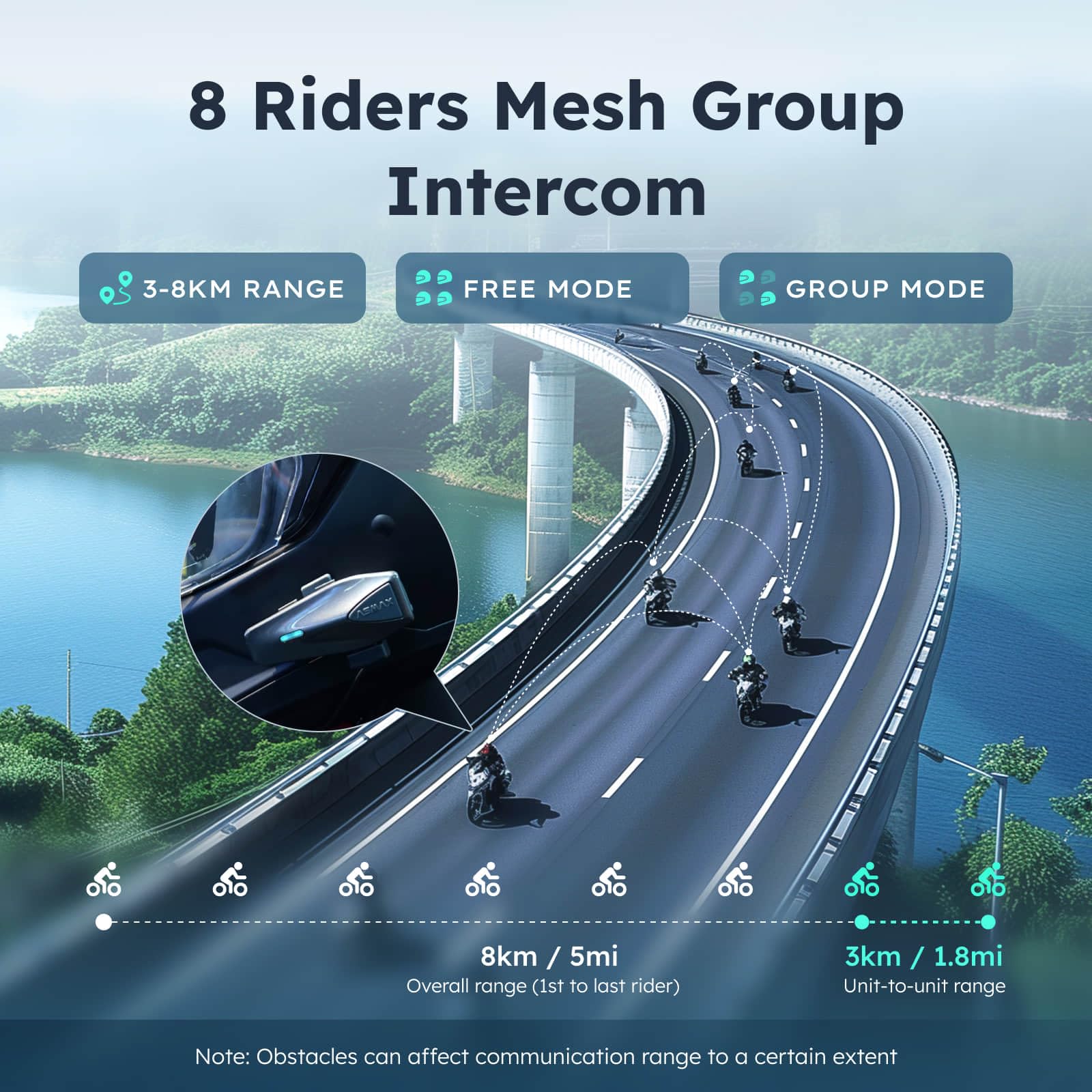NewASMAX S2 MESHインターコム Bluetoo - Motorcycle Helmets のレビューと価格