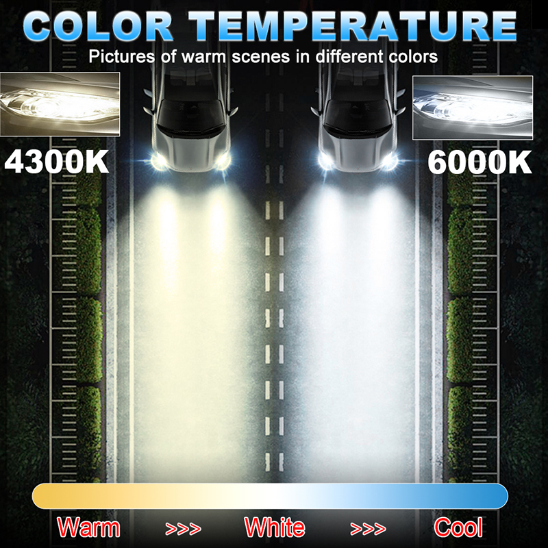 H11 H1 H7 LED 360 Canbus 車用ヘッド - Universal Motorcycle Led Headlight Projector のレビューと価格