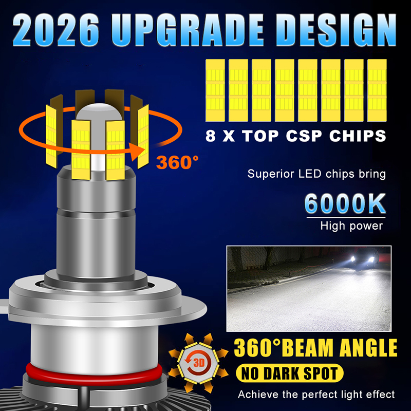 H11 H1 H7 LED 360 Canbus 車用ヘッド - Universal Motorcycle Led Headlight Projector のレビューと価格